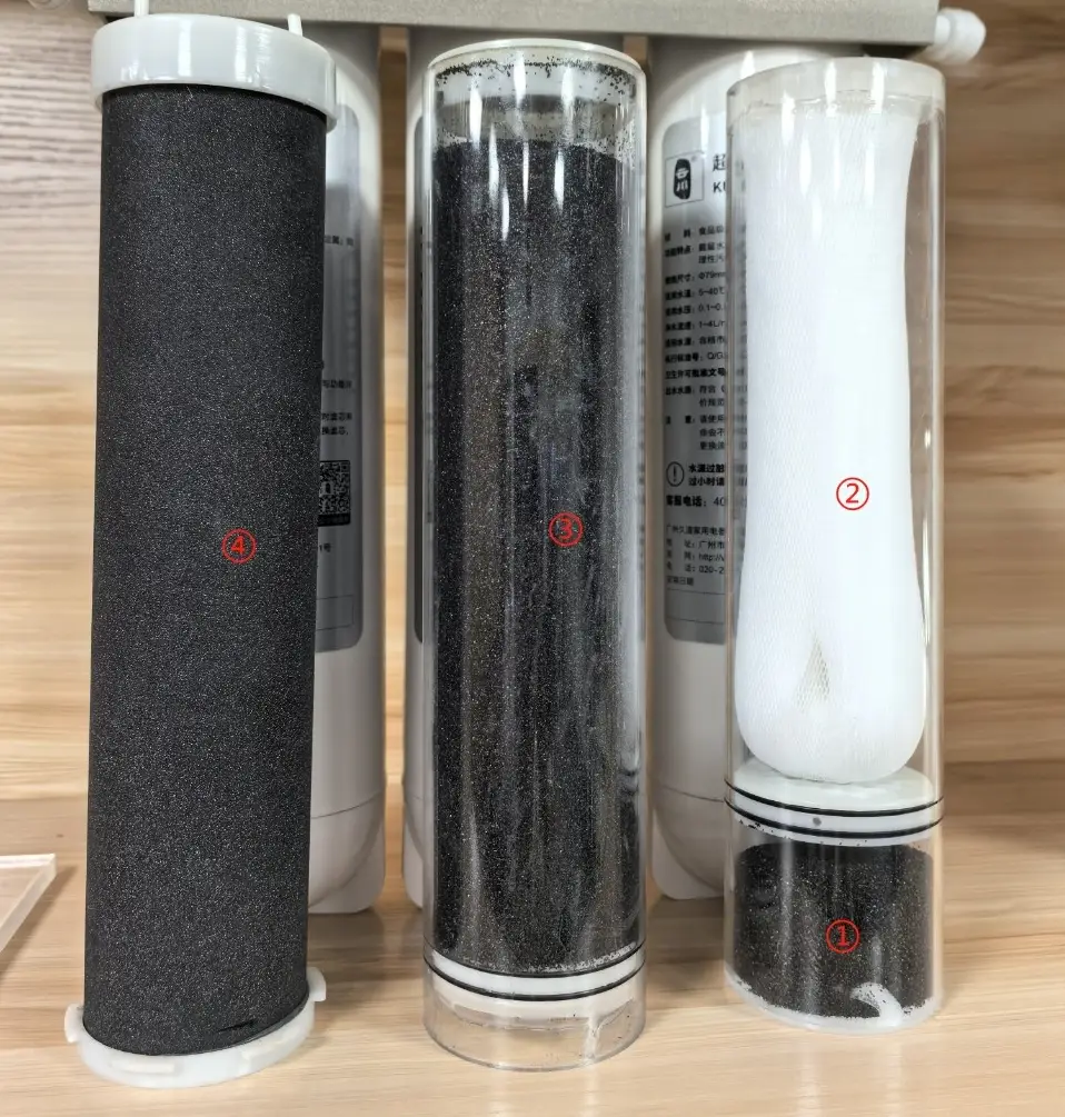 Wasserfilter von Cajosol